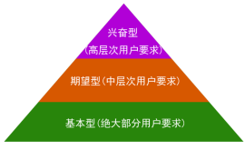 北京正规收账公司不允许有违法行为的存在